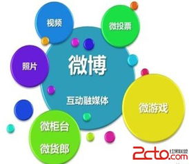 從內容生產者到生態構建者 一個寫手視角下的互聯網營銷嬗變